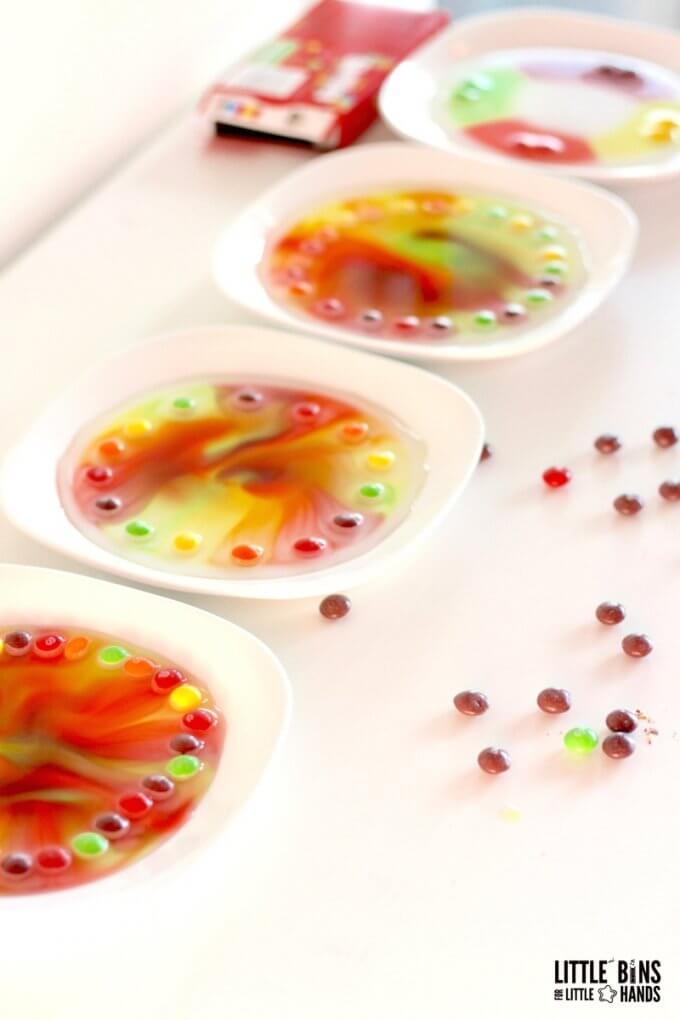 plates of skittles for skittle science activity